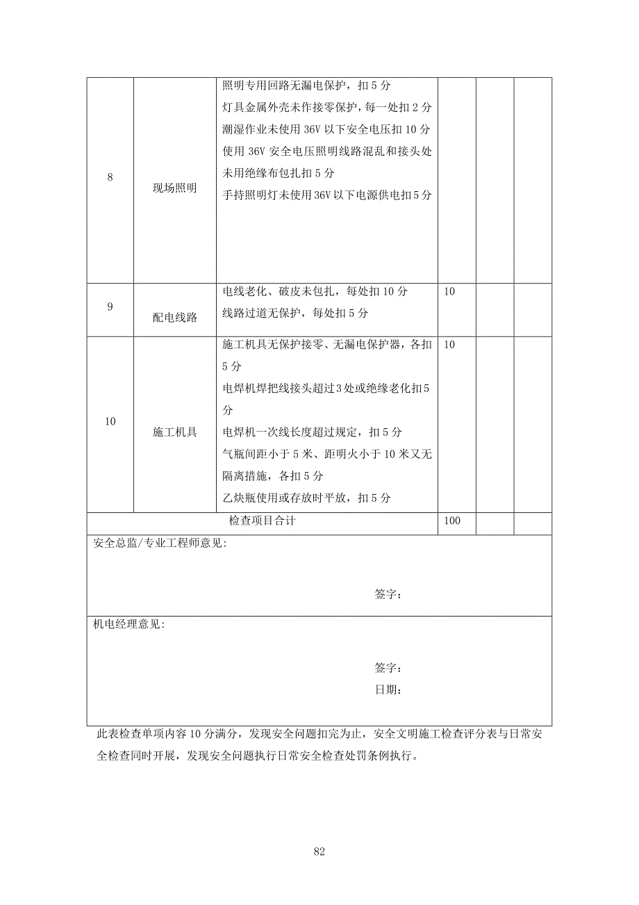 安全管理表格-中建一局.docx_第3页