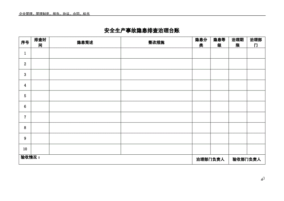 安全生产事故隐患排查治理台账_第3页