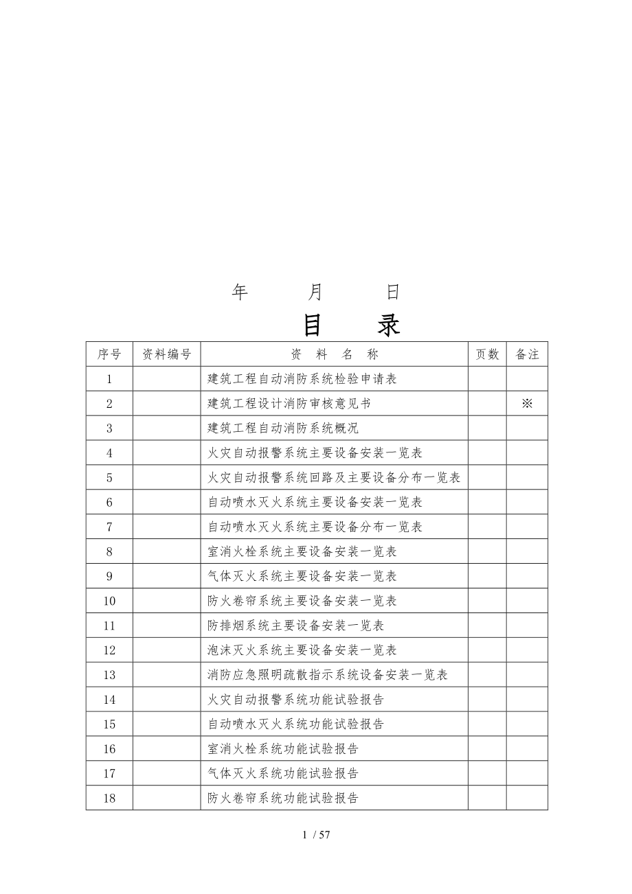 全套消防系统竣工资料全_第2页