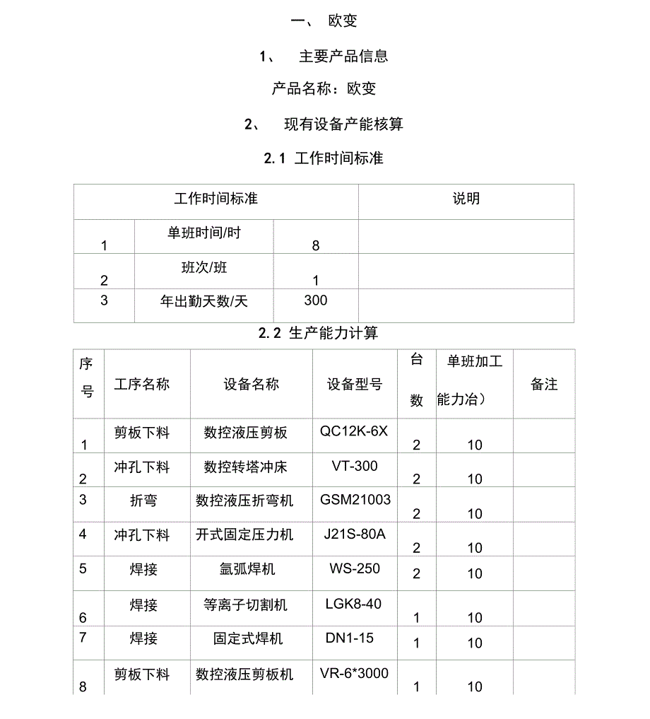 年生产能力_第2页