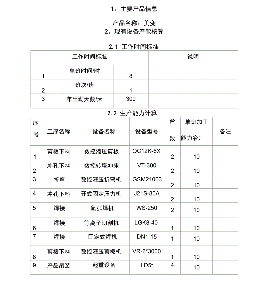 年生产能力_第4页