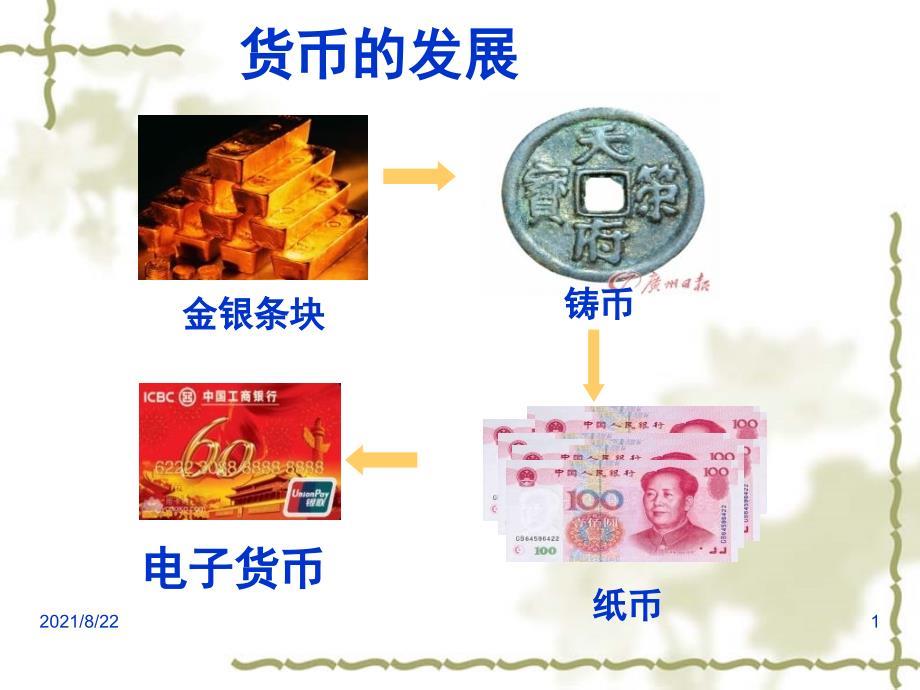 信用卡支票外汇推荐课件