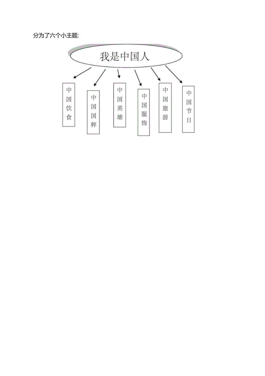 幼儿园工作总结团结合作助成长_第2页