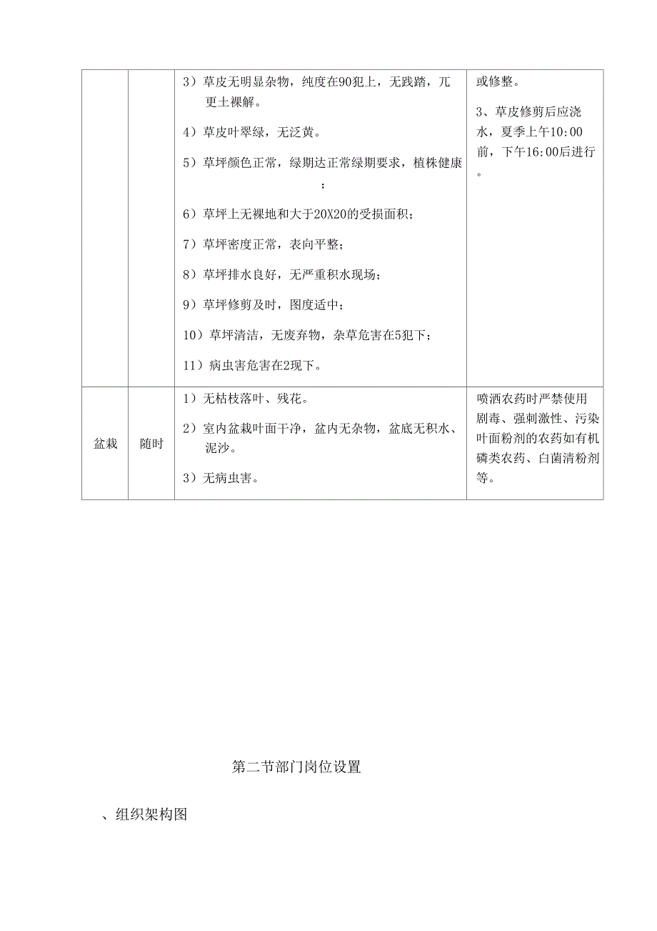 绿化服务管理方案新选_第3页