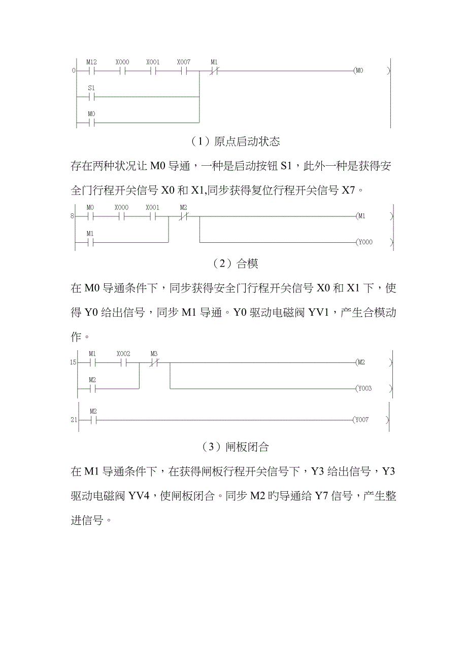 注塑机程序解释_第1页