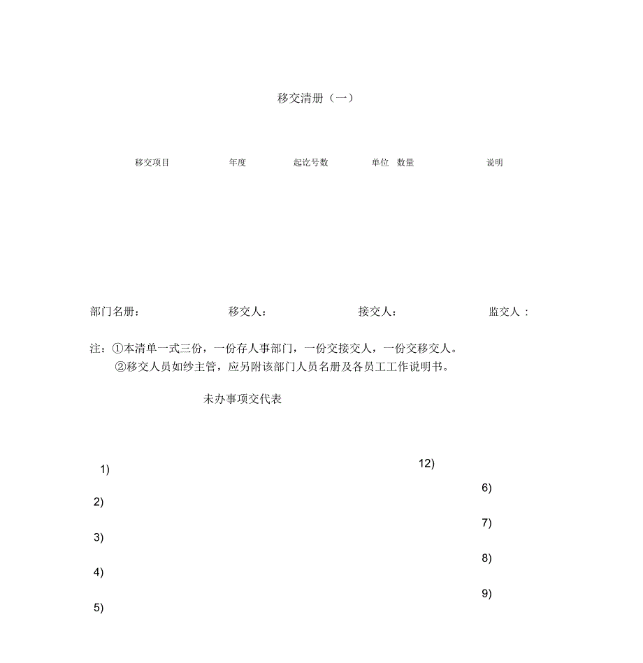 移交清册(一)_第1页