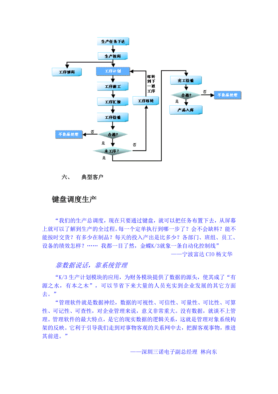 个性化解决方案-制造_第3页