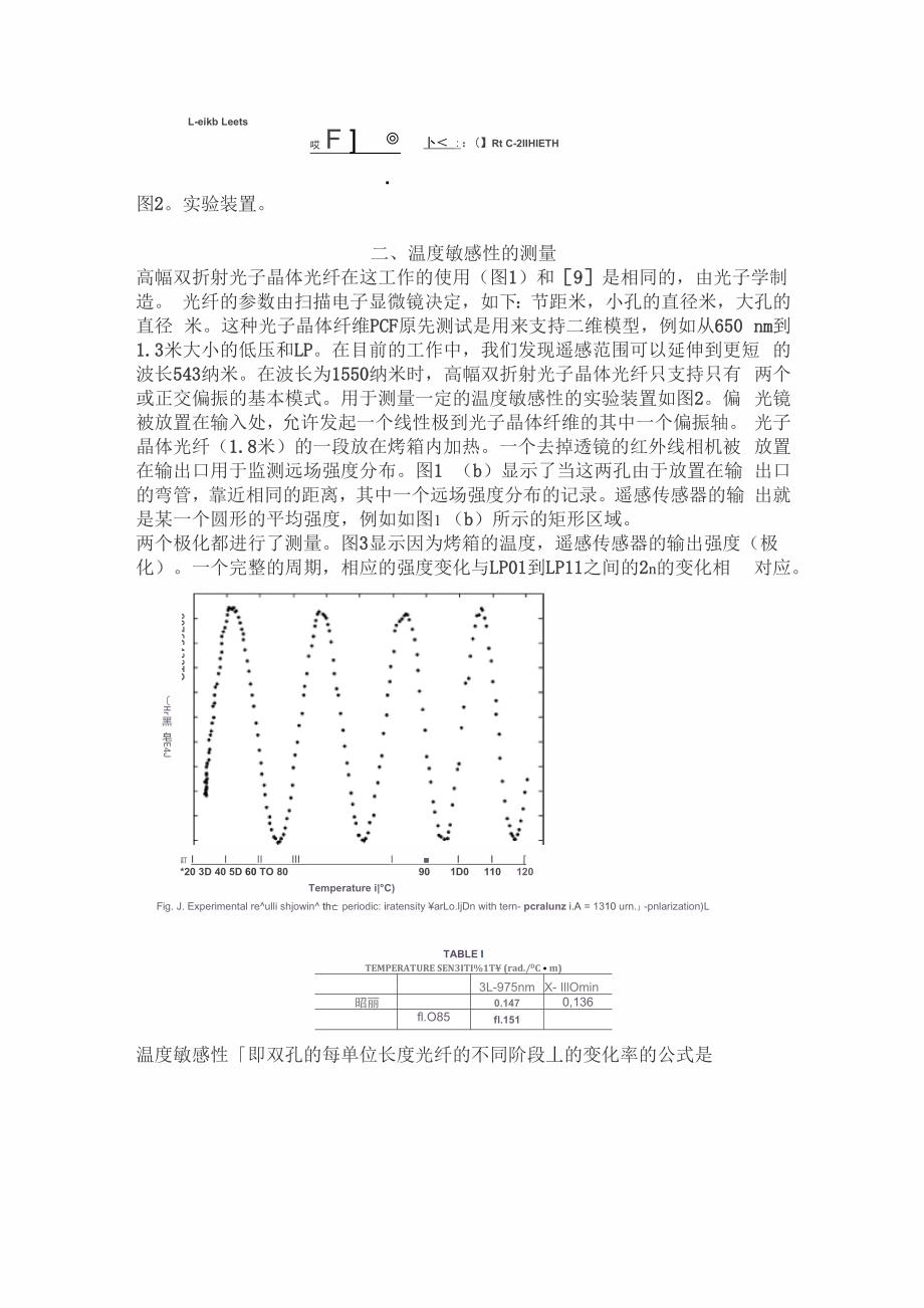 双孔光子晶体光纤光学温度传感器_第2页