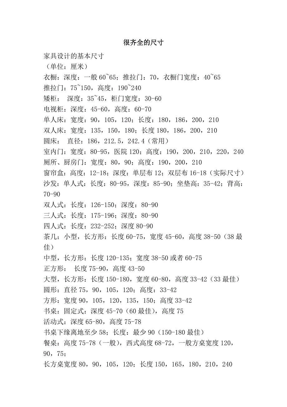 很齐全的尺寸.doc_第1页