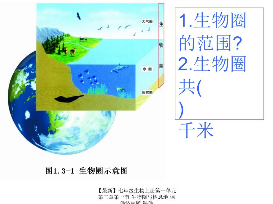 最新七年级生物上册第一单元第三章第一节生物圈与栖息地课件济南版课件_第2页