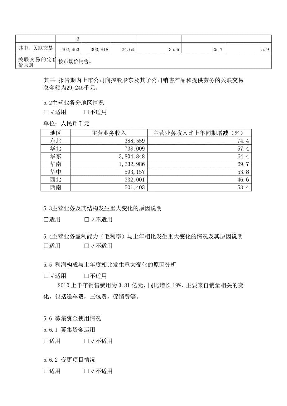 某汽车股份有限公司XXXX年半年度报告摘要_第5页