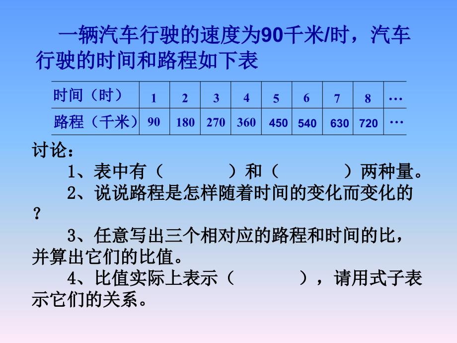 星光小学北师大版六下正比例课件_第3页