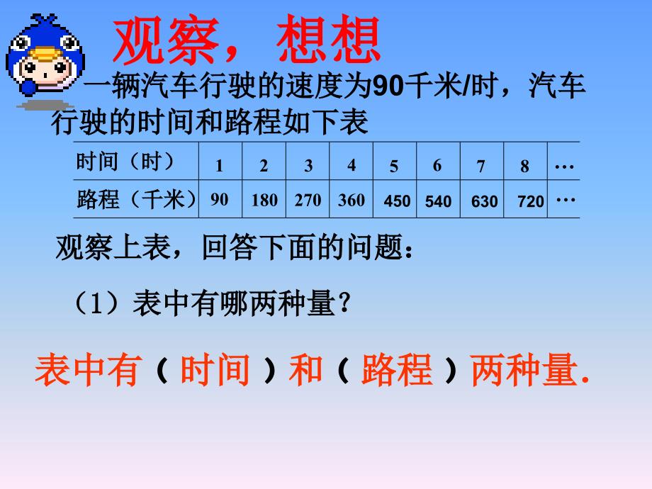 星光小学北师大版六下正比例课件_第4页