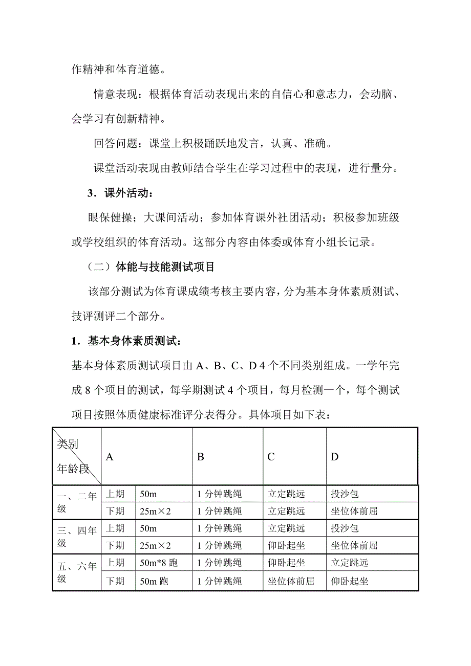 体育课程评价方案_第2页