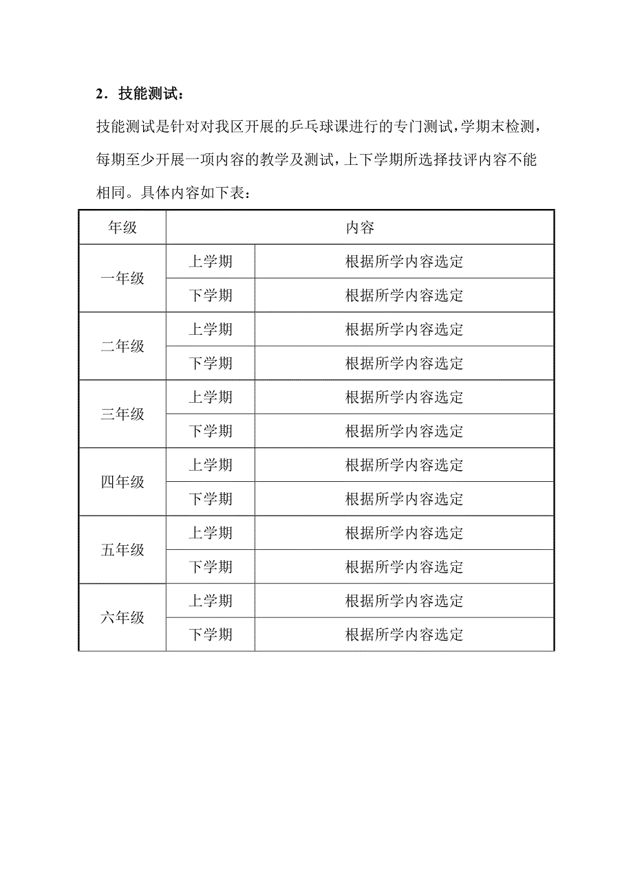 体育课程评价方案_第3页