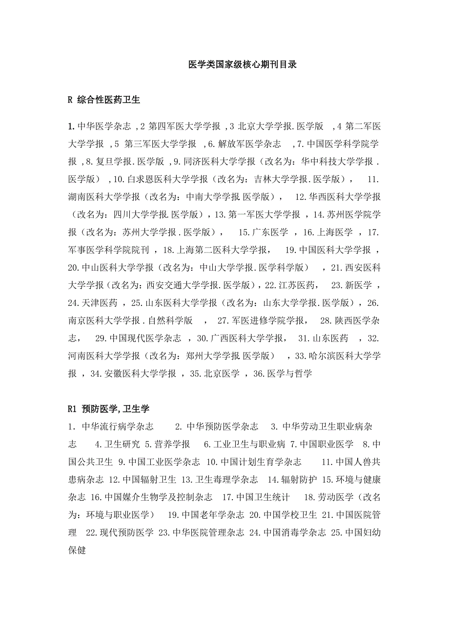 医学类国家级核心期刊目录_第1页