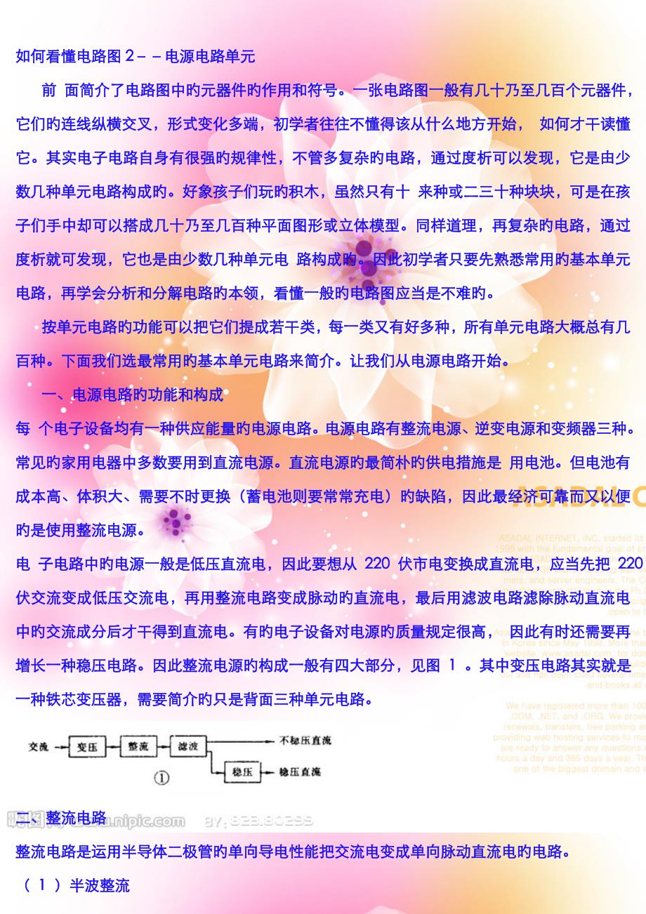 常用模电电路图及分析_第1页