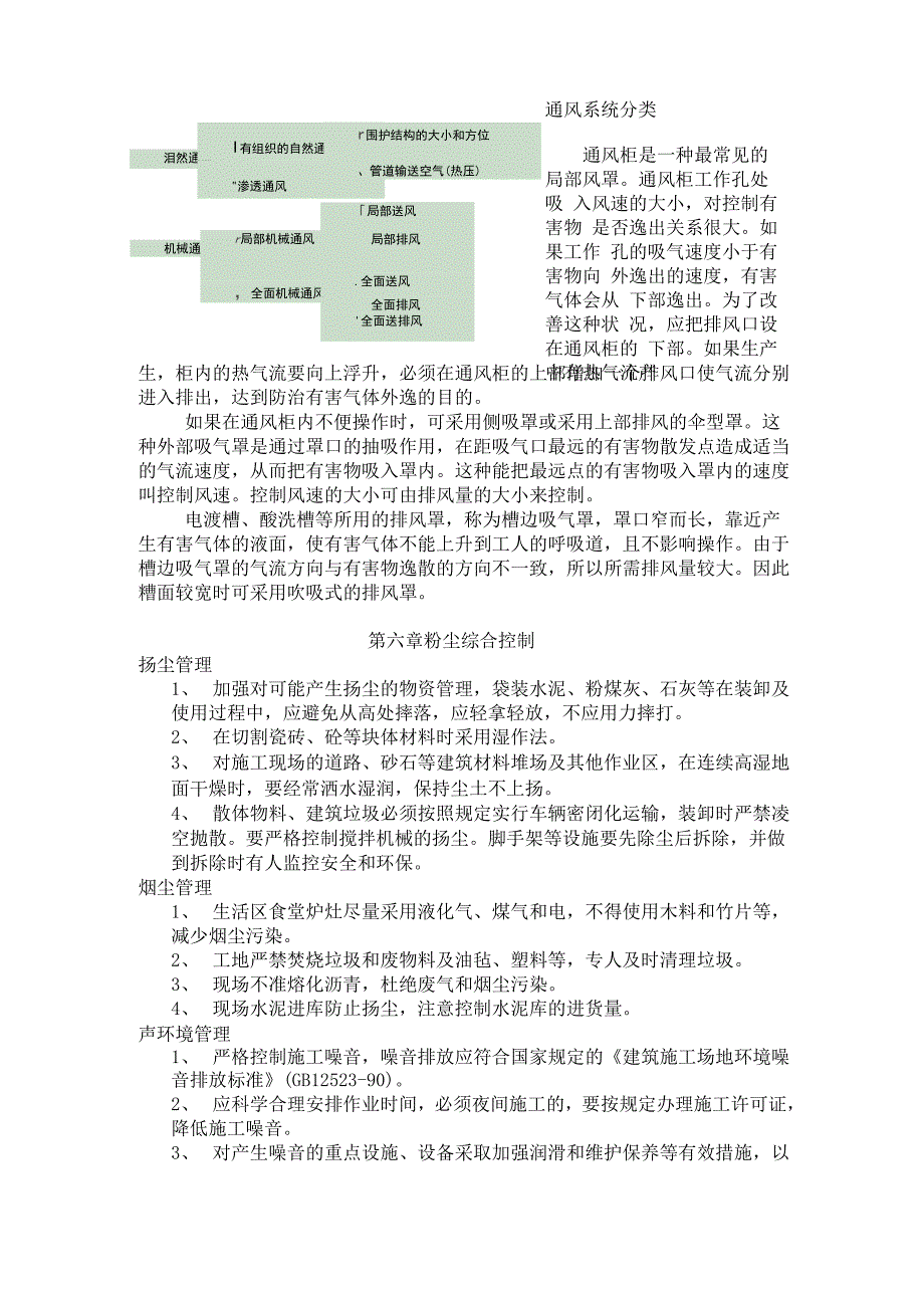 工业通风课程总结_第4页