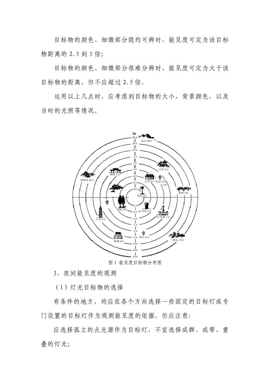 沙尘暴基本知识_第5页