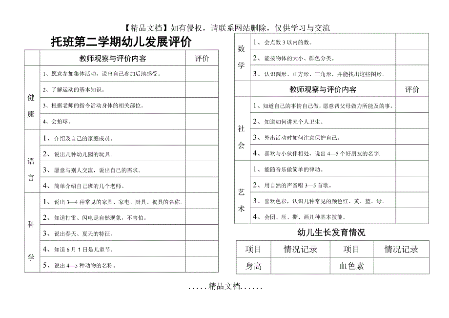 托班第二学期幼儿发展评价_第2页