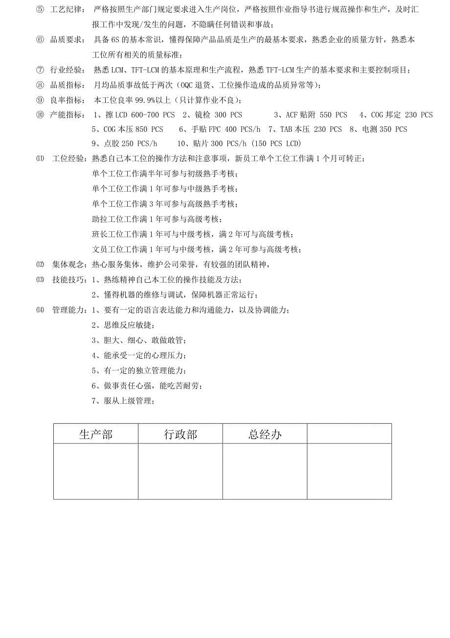 人力资源管理程序资料.doc_第5页