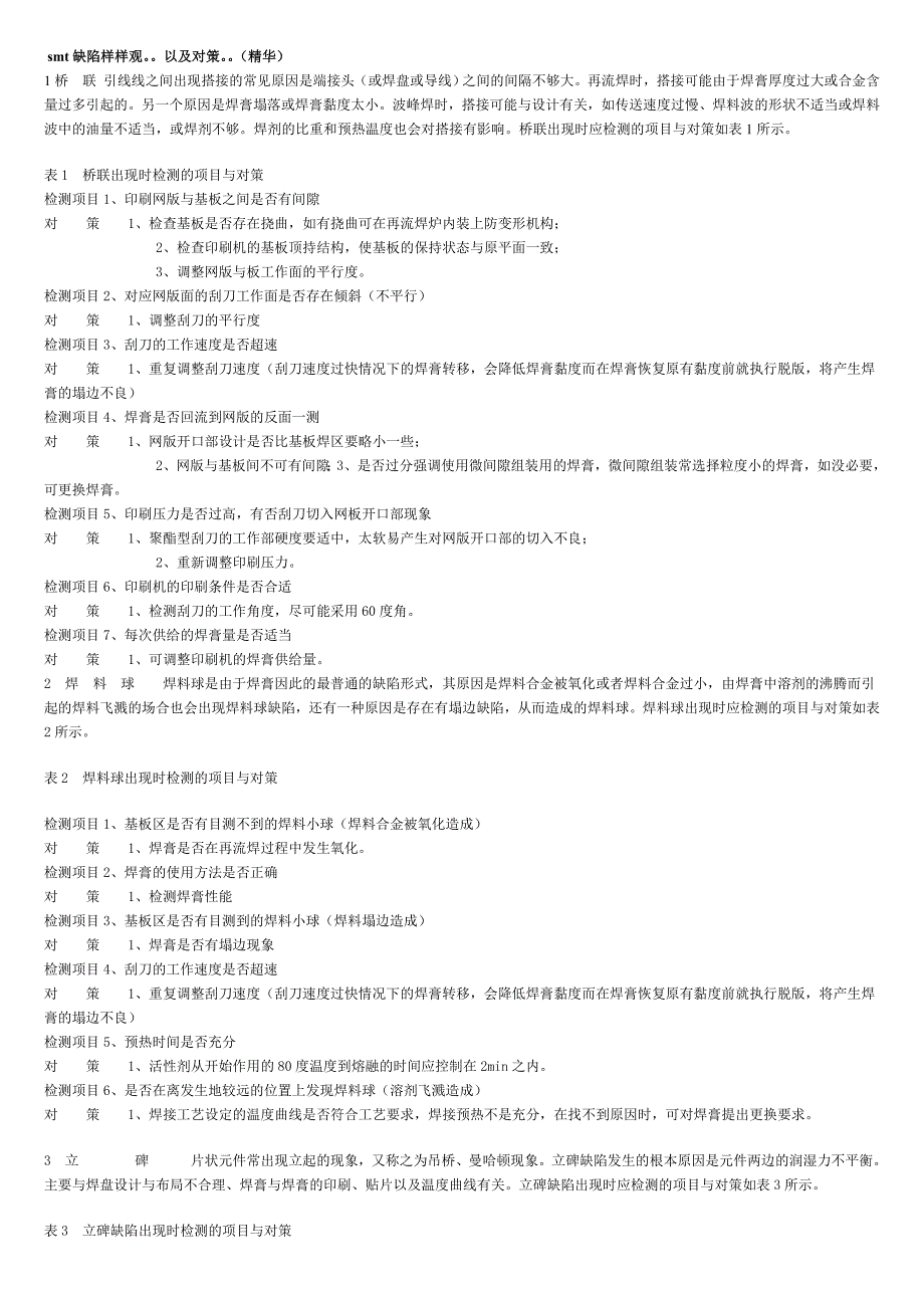 smt不良样样观.doc_第1页