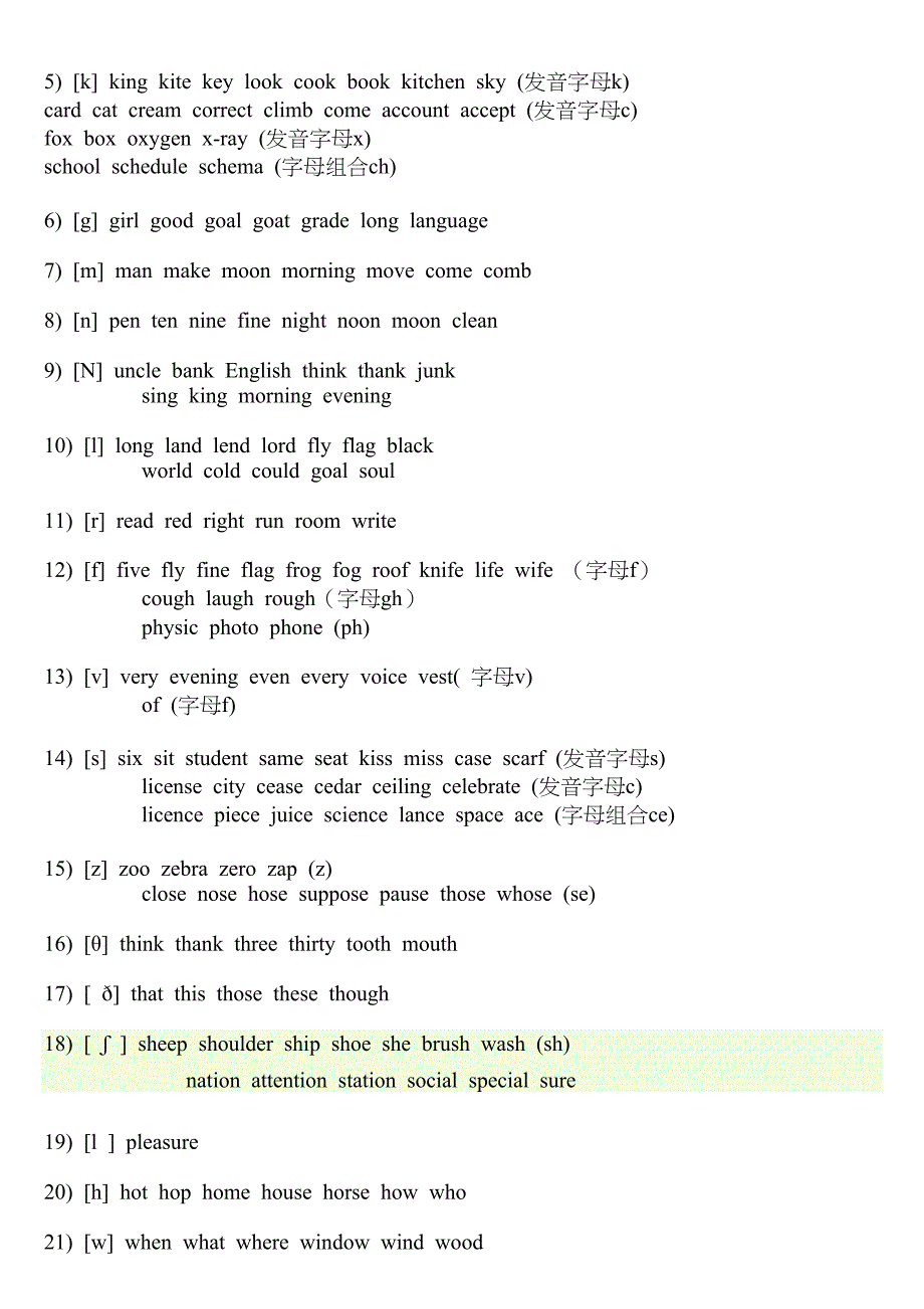 小学英语音标发音归纳整理全A4完美排版可双面(DOC 15页)_第3页