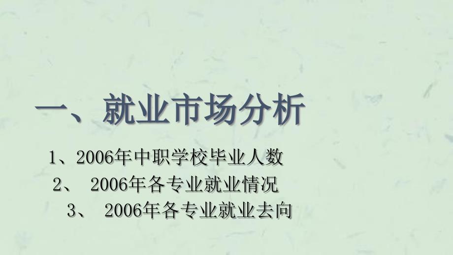 学生职业生涯规划设计课件_第3页