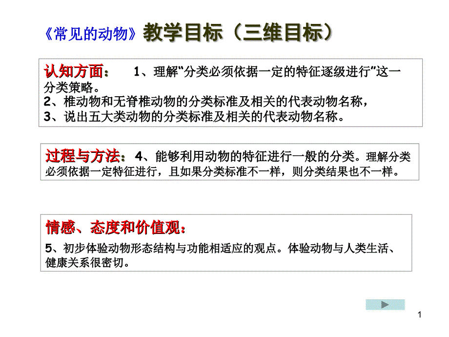 常见的动物教学目标三维目标_第1页