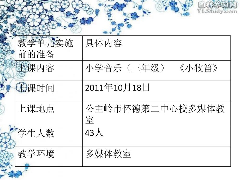 教学单元实施前准备_第2页