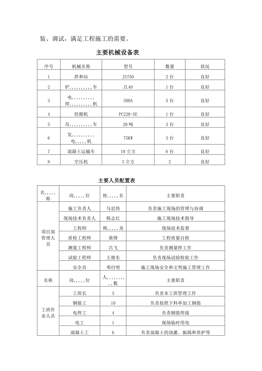 武西高速某段系梁(承台)施工方案_第4页