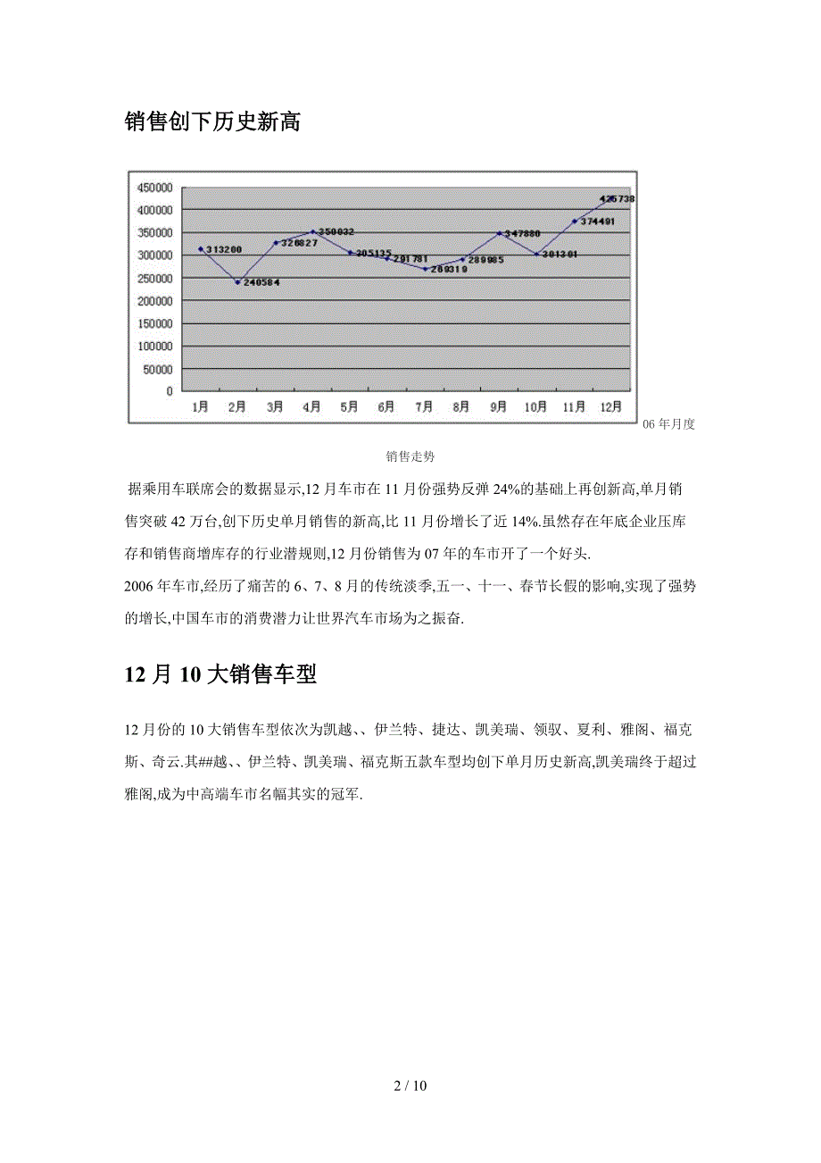 全国车市总结及分析_第2页