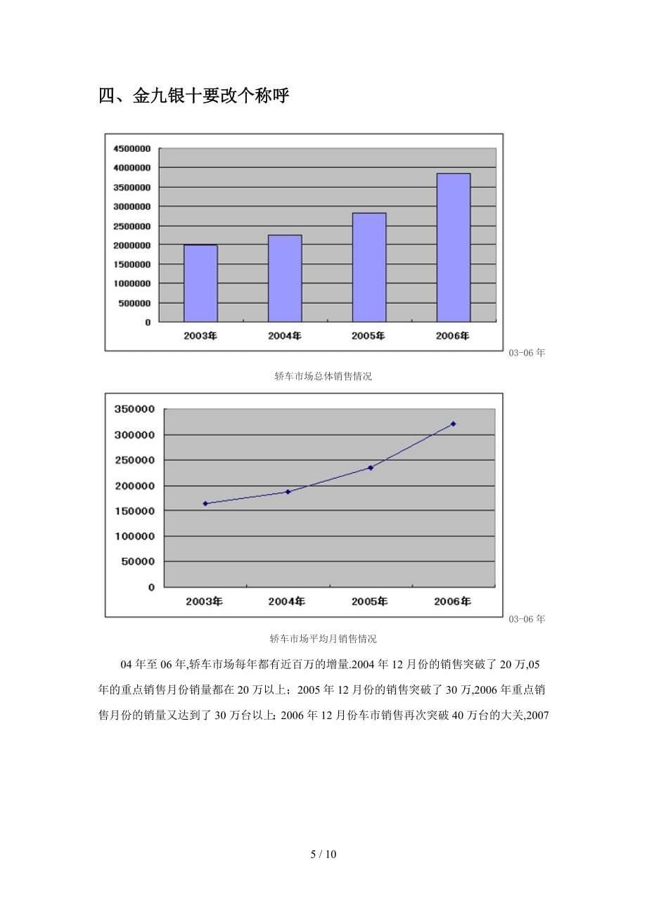 全国车市总结及分析_第5页