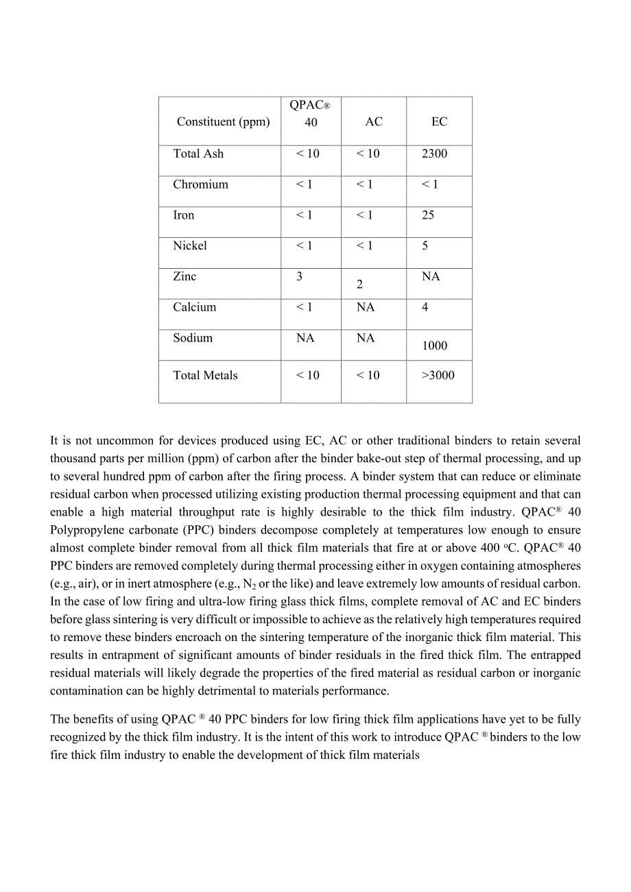 玻璃胶低温分解粘结剂_第5页