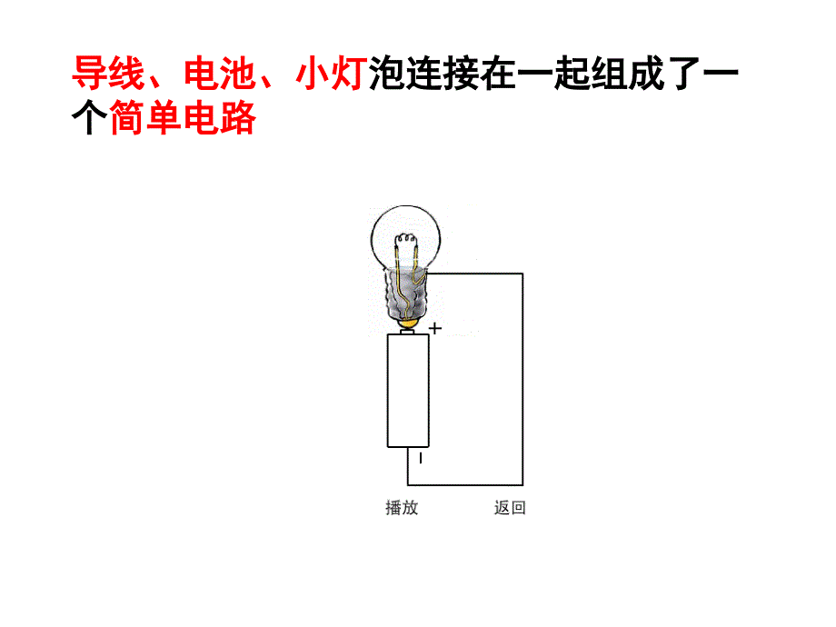 小学四年级科学第一章第三节《简单电路》_第3页