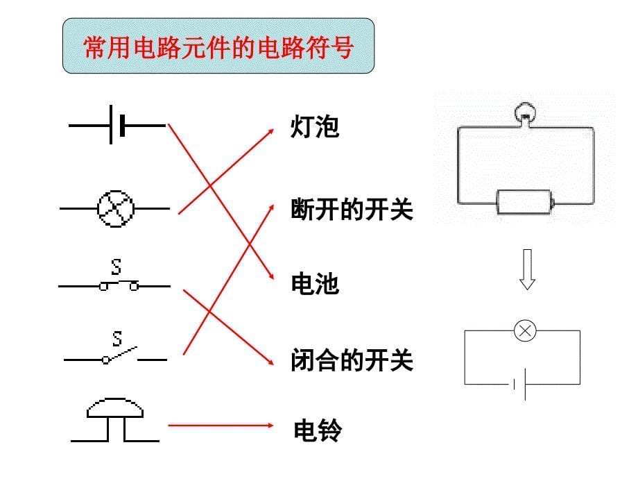 小学四年级科学第一章第三节《简单电路》_第5页