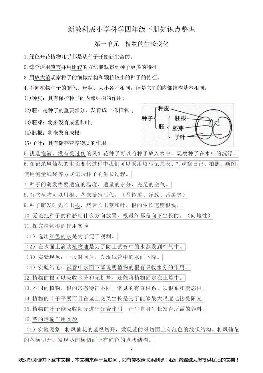 新改版教科版四年级下册科学全册知识点梳理(含问答题总结)_第2页