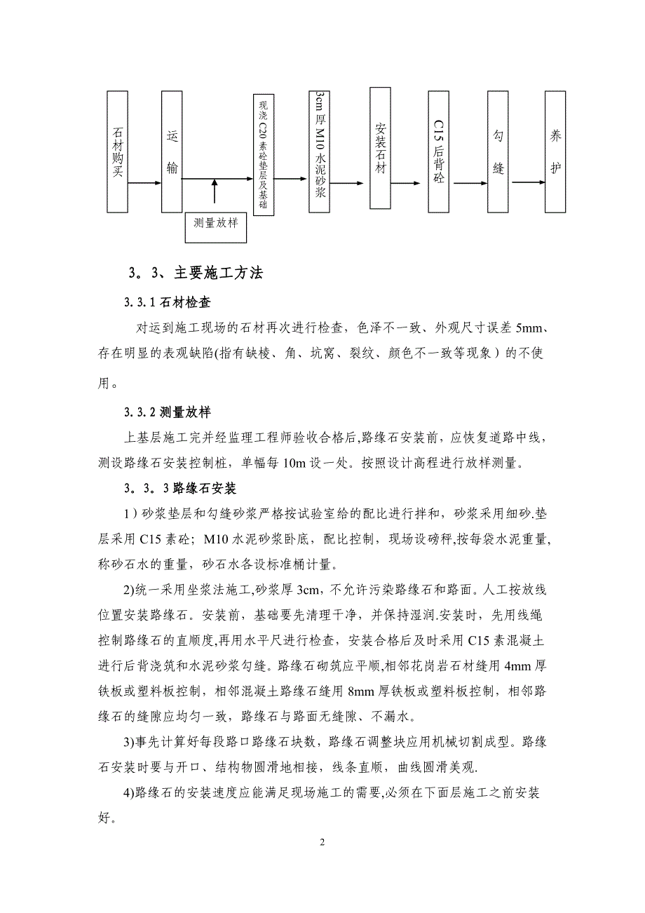 石材安装施工方案.doc_第4页