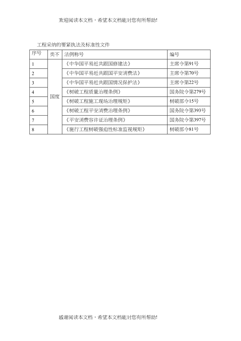 2022年建筑行业金丽大厦暖通施工组织设计_第3页