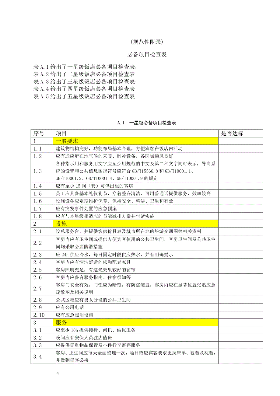 《旅游饭店星级的划分与评定》_第4页