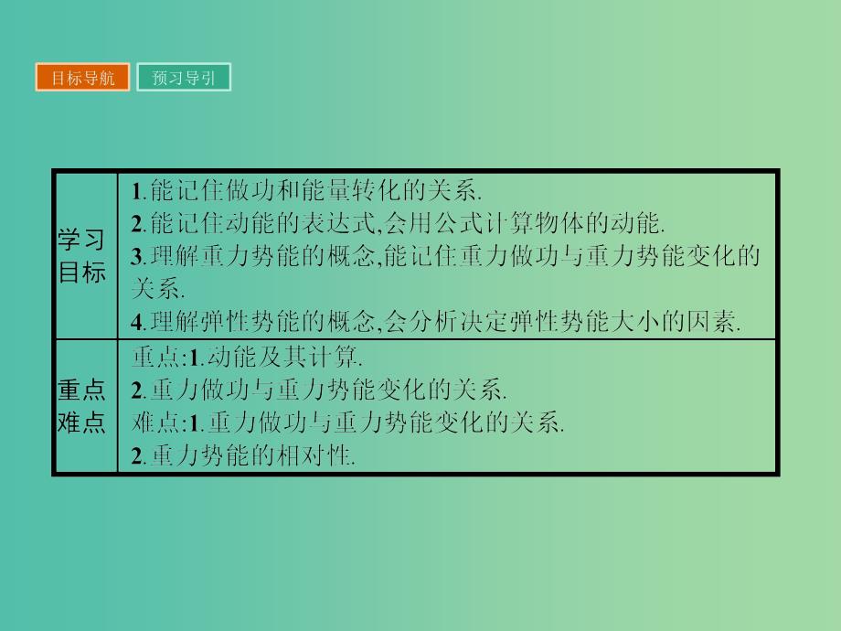 高中物理 4.2 动能 势能课件 粤教版必修2.ppt_第2页