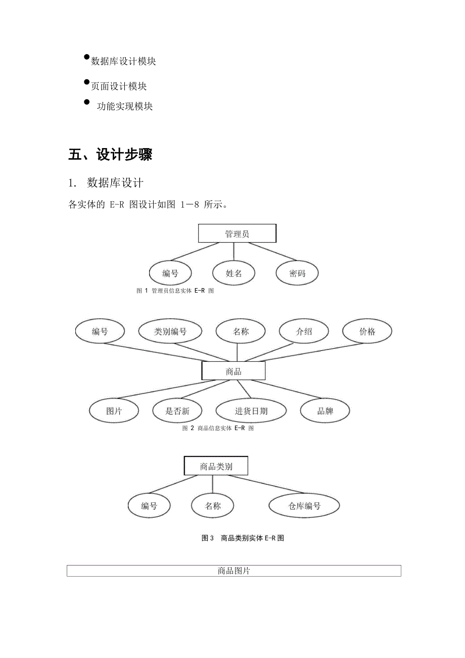 体育用品商店的设计与实现_第4页