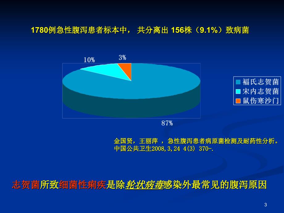 细菌性痢疾药学版_第3页