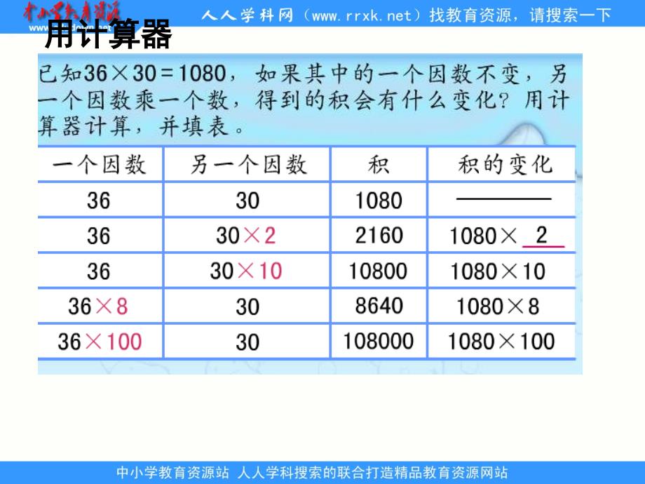 苏教版学四下用计算器探索积的变化规律ppt课件1_第4页