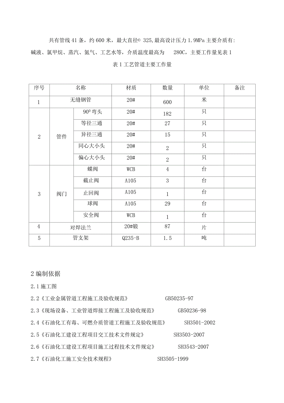 石油化工工艺管道安装施工方案_第3页