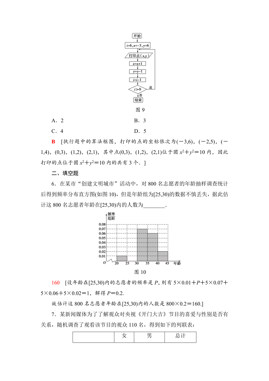 新编一轮北师大版理数学训练：重点强化训练5　统计与统计案例 Word版含解析_第3页