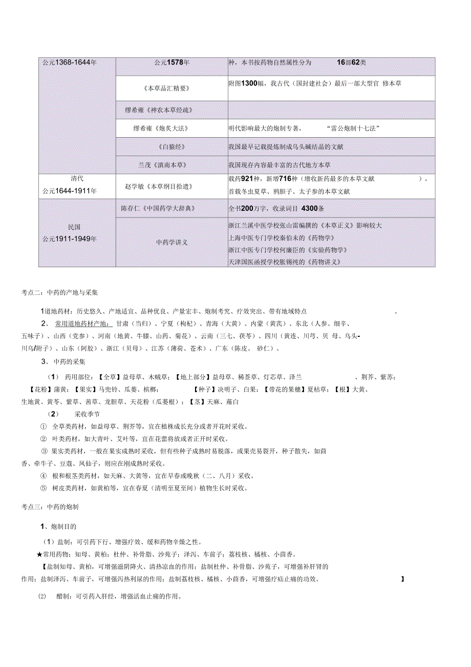 2015考研《中药学》考点总结_第2页