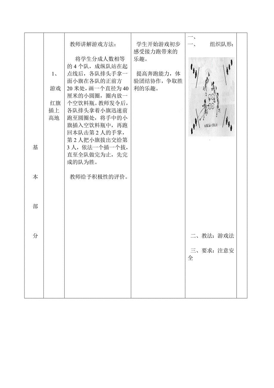 肂接力跑教学设计.doc_第5页