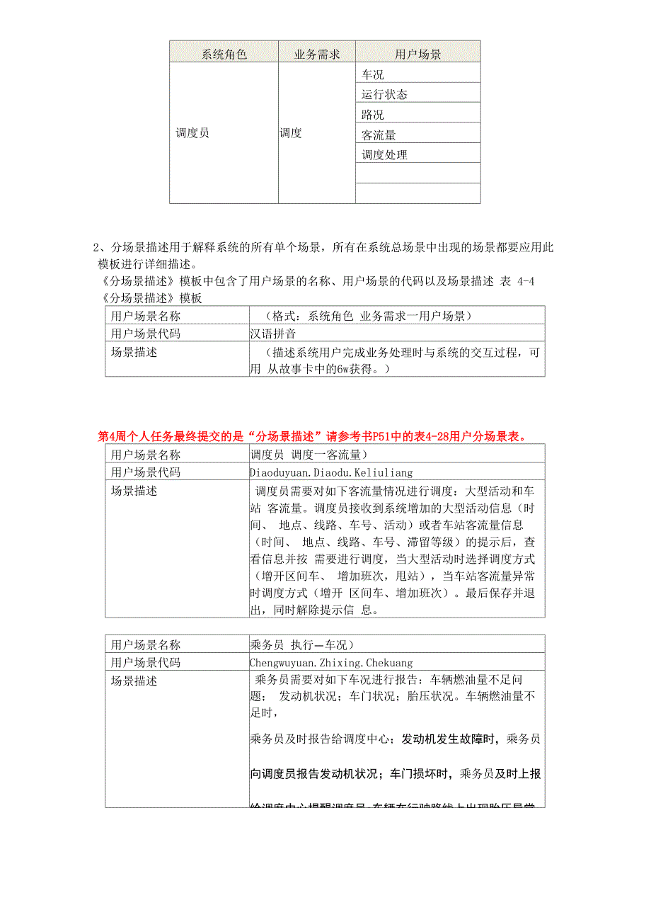 《用户场景描述》模板_第2页