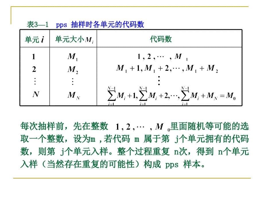 抽样调查不等概率抽样_第5页